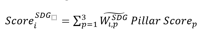 SDG weights are used to calculate the stock specific SDG scores